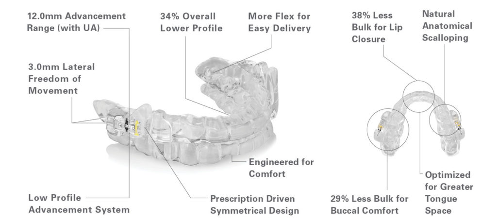 Sleep Apnea Oral Appliances | | TMJ, Tongue Tie & Sleep Institute – Tongue Tie Treatment in Mumbai, India | |