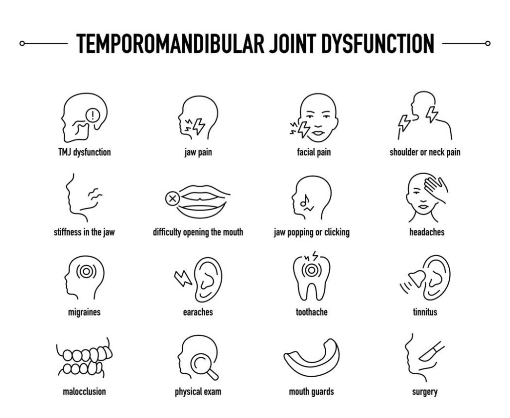 Jaw Clicking: When Is It Normal and When Does It Need Treatment? | | TMJ, Tongue Tie & Sleep Institute – Tongue Tie Treatment in Mumbai, India | TMJ |